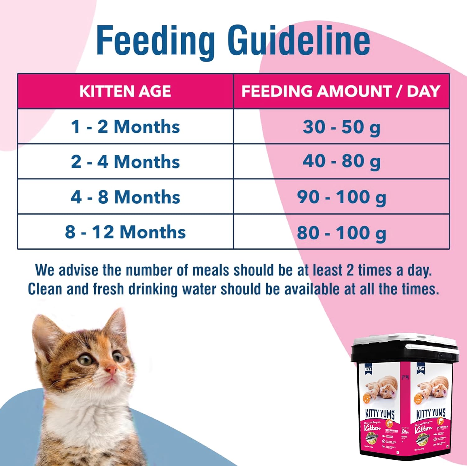 Kitty Yums Kitten Dry Cat Food Ocean Fish Inside Container 7kg Pack